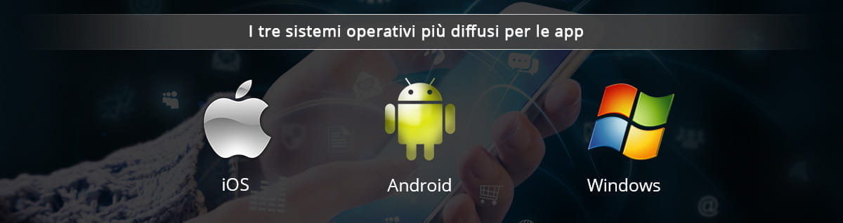 I tre sistemi operativi più diffusi per le app: iOS, Android e Windows