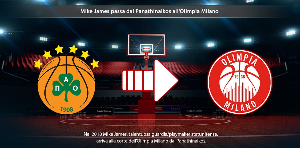 Lo stemma del Panathinaikos, quello dell'Olimpia Milano, una freccia orientata da sinistra verso destra e la scritta Mike James passa dal Panathinaikos all'Olimpia Milano. Sullo sfondo un campo da basket