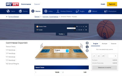 La pagina delle scommesse live sul basket di Sky Bet