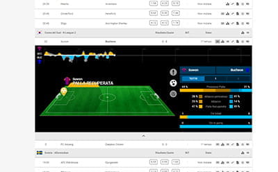  Il livescore sul calcio di Betclic