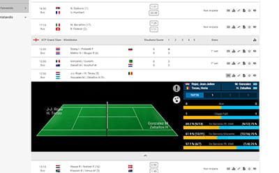 Il livescore di un match di tennis live su Betclic