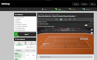 Il livescore di un match di tennis live su Betway