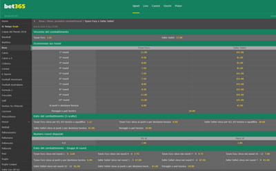 La pagina delle scommesse sulla boxe di bet365