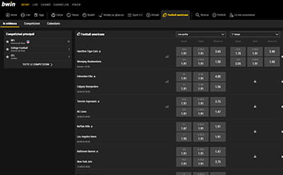 Le statistiche sul football americano live di bwin