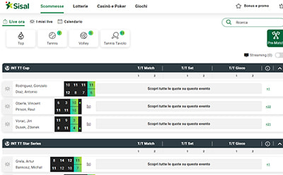 La pagina delle scommesse calcistiche live di Sisal