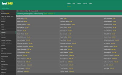 La pagina delle scommesse sul ciclismo di bet365