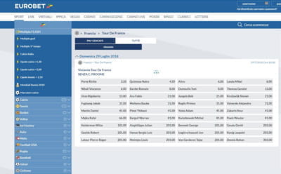 La pagina delle scommesse sul ciclismo di Eurobet