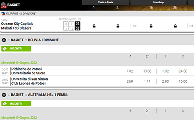 Le statistiche e i risultati relativi al basket consultabili su Codere