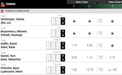 Schermata del tennis tra le scommesse live di Codere