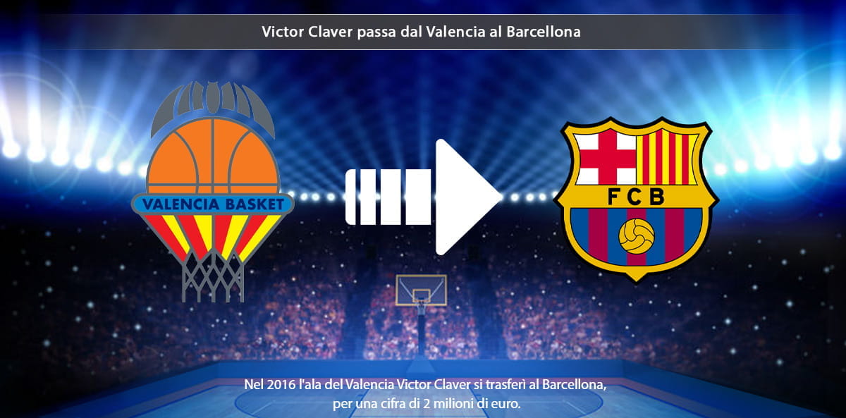 Lo stemma del Valencia, quello del Barcellona, una freccia orientata da sinistra verso destra e la scritta Victor Claver passa dal Valencia al Barcellona. Sullo sfondo un campo da basket e il pubblico sugli spalti.
