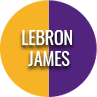 I colori dei Los Angeles Lakers e la scritta LeBron James