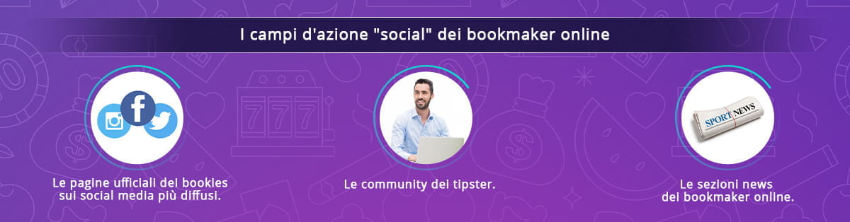 I simboli dei social network, un uomo davanti a un laptop e un giornale sportivo
