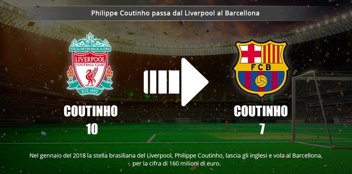 Lo stemma del Liverpool, quello del Barcellona, una freccia orientata da sinistra verso destra e la scritta Philippe Coutinho passa dal Liverpool al Barcellona. Sullo sfondo uno stadio da calcio con il pubblico festante