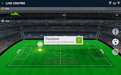 L'infografica live di un incontro di calcio in tempo reale su NetBet