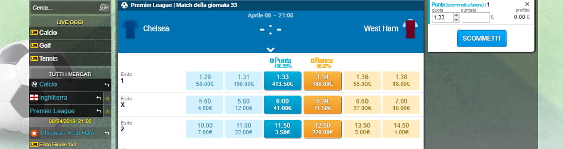 La schermata di un mercato betting exchange relativo alla partita tra Chelsea e West Ham