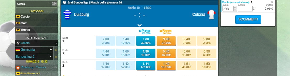 La schermata di un mercato betting exchange relativo alla partita tra Duisburg e Colonia