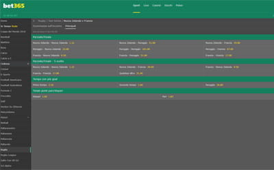 La pagina delle scommesse live sul rugby di bet365