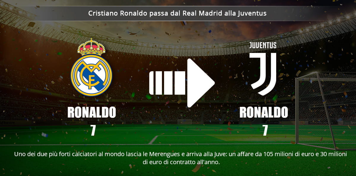 Lo stemma del Real Madrid, quello della Juventus, una freccia orientata da sinistra a destra e la scritta Cristiano Ronaldo passa dal Real Madrid alla Juventus, sullo sfondo di un campo da calcio