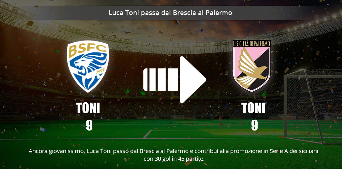 Lo stemma del Brescia, quello del Palermo, una freccia orientata da sinistra a destra e la scritta Luca Toni passa dal Brescia al Palermo