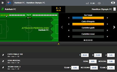 L'infografica relativa alle statistiche live di una partita di calcio su Sisal Matchpoint