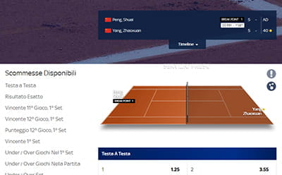 L'aspetto grafico dell'infografica relativa a un incontro di tennis in corso di svolgimento su Sky Bet