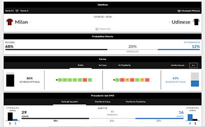 Scommesse live calcio su StarVegas