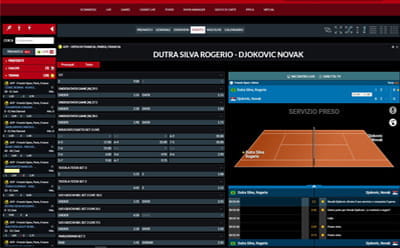 La pagina delle scommesse live sul tennis di Stanleybet