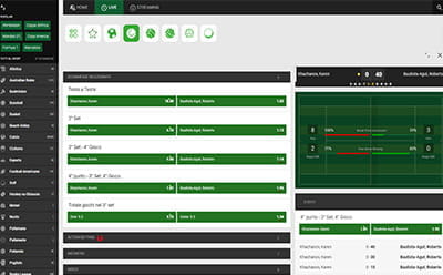 Il livescore di un match di tennis live su Unibet