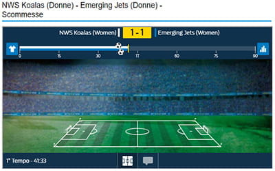 Le statistiche live per una partita di calcio in tempo reale su William Hill